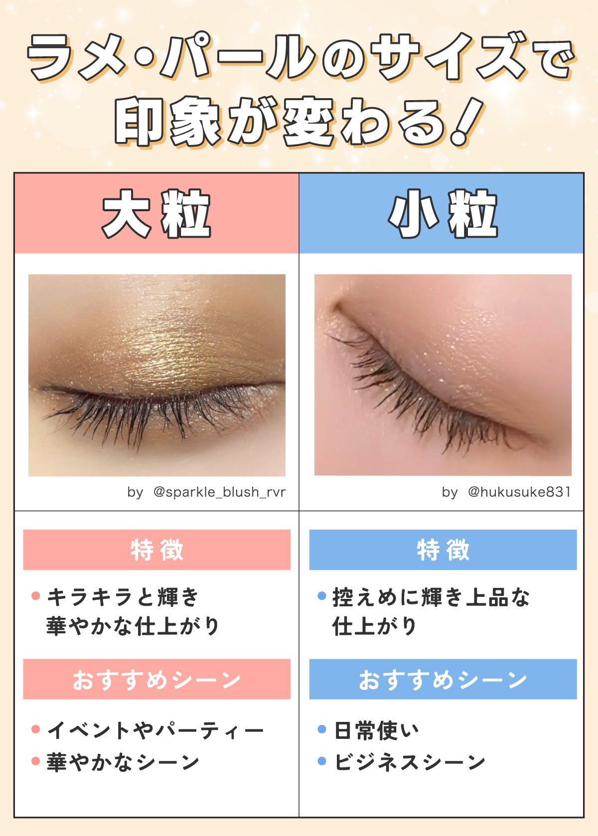 ラメ・パールのサイズで 印象が変わる!大粒はキラキラと輝き華やかな仕上がりが特徴で、イベントやパーティー・華やかなシーンにおすすめ。小粒は控えめに輝き上品な仕上がりが特徴。日常使いやビジネスシーンにおすすめ。