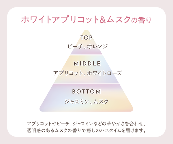 CLAYGEから"ツヤめくグロスパール処方(*1)"のシャントリが新登場。まとまるツヤ髪に!の画像