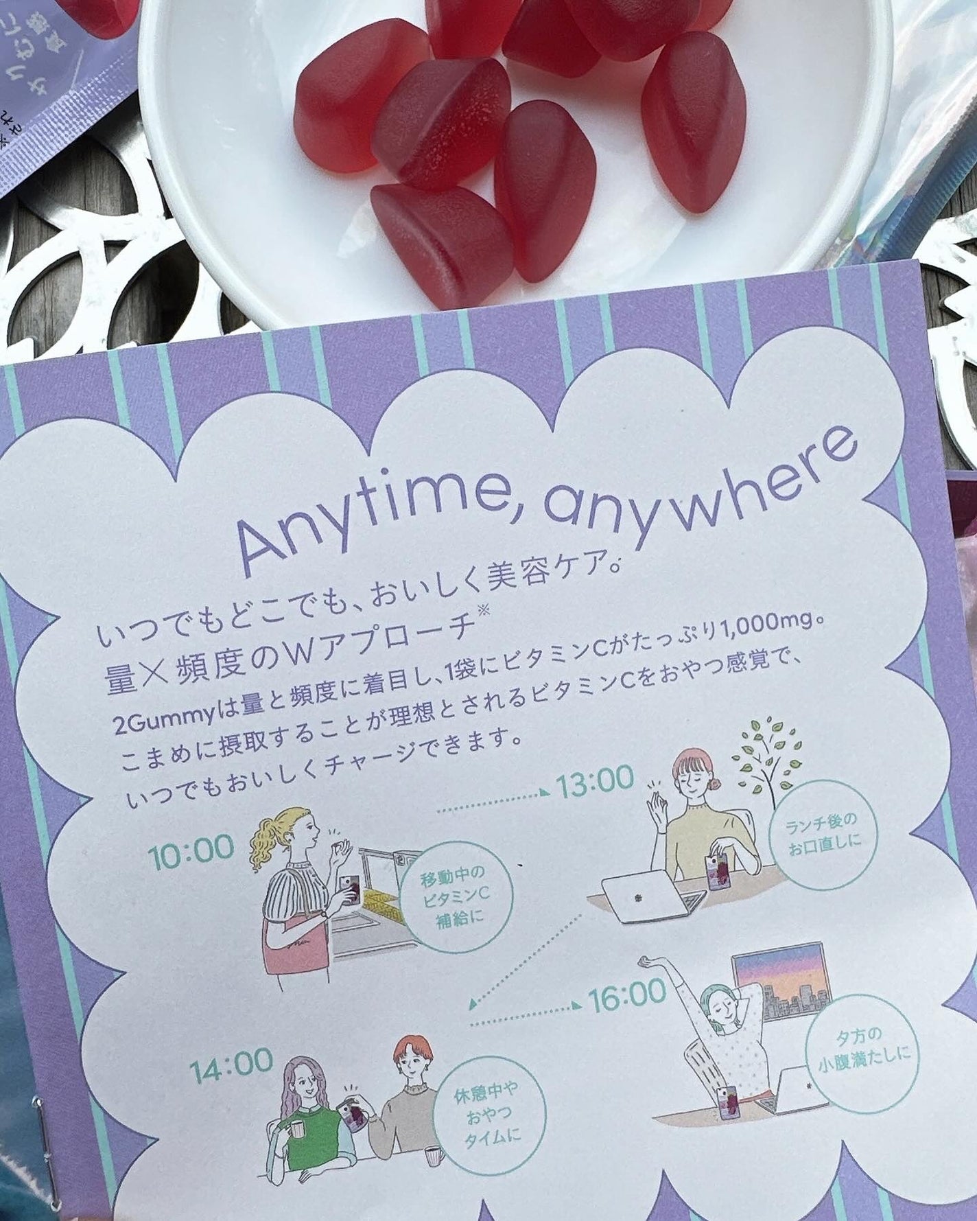 2Gummy LIPOSOME VC/2foods/美容サプリメントを使ったクチコミ(5枚目)