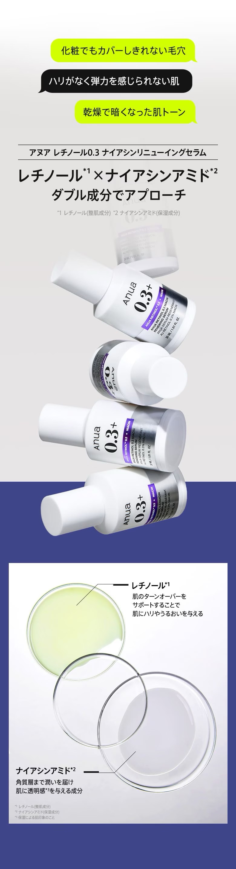 レチノール0.3 ナイアシンリニューイングセラム/Anua/美容液を使ったクチコミ（2枚目）