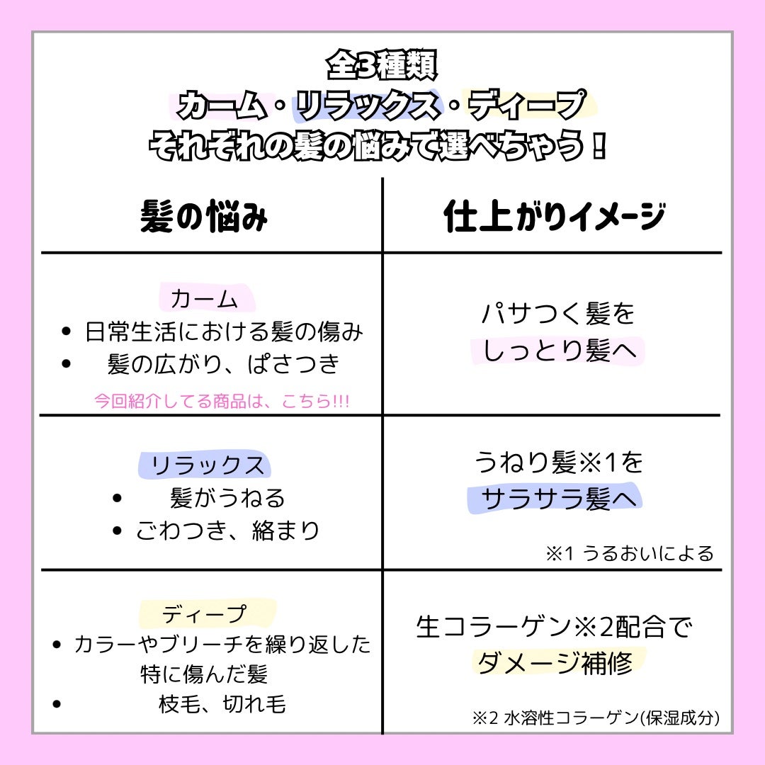 カームナイトリペアシャンプー/トリートメント/YOLU/シャンプー・コンディショナーを使ったクチコミ(5枚目)