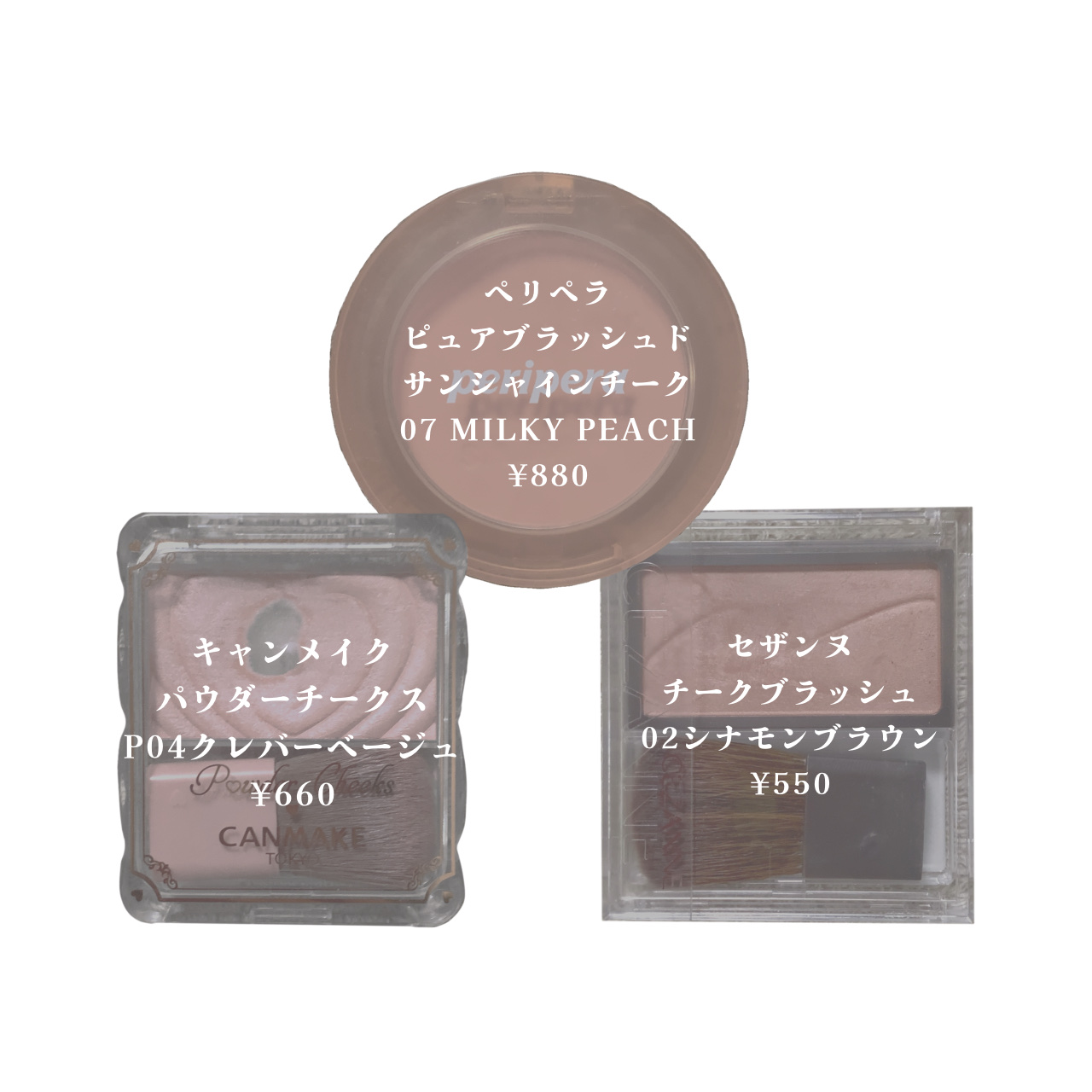 ピュア ブラッシュド サンシャイン チーク/PERIPERA/パウダーチークを使ったクチコミ（2枚目）