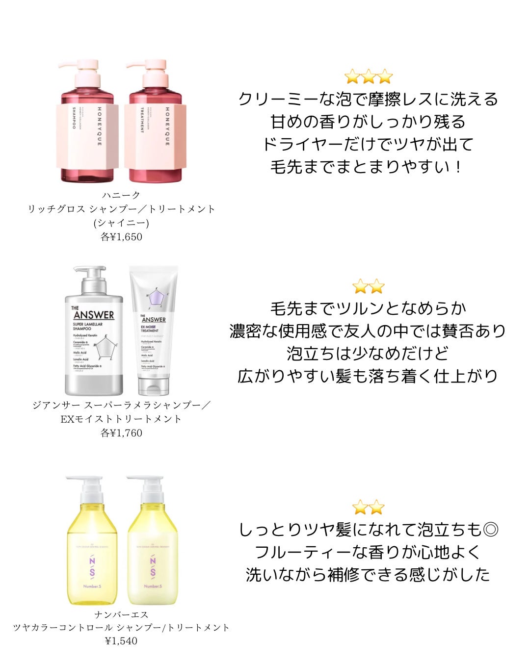 リッチグロス シャンプー シャイニー/ヘアトリートメント シャイニー/ハニーク/市販シャンプーを使ったクチコミ(8枚目)