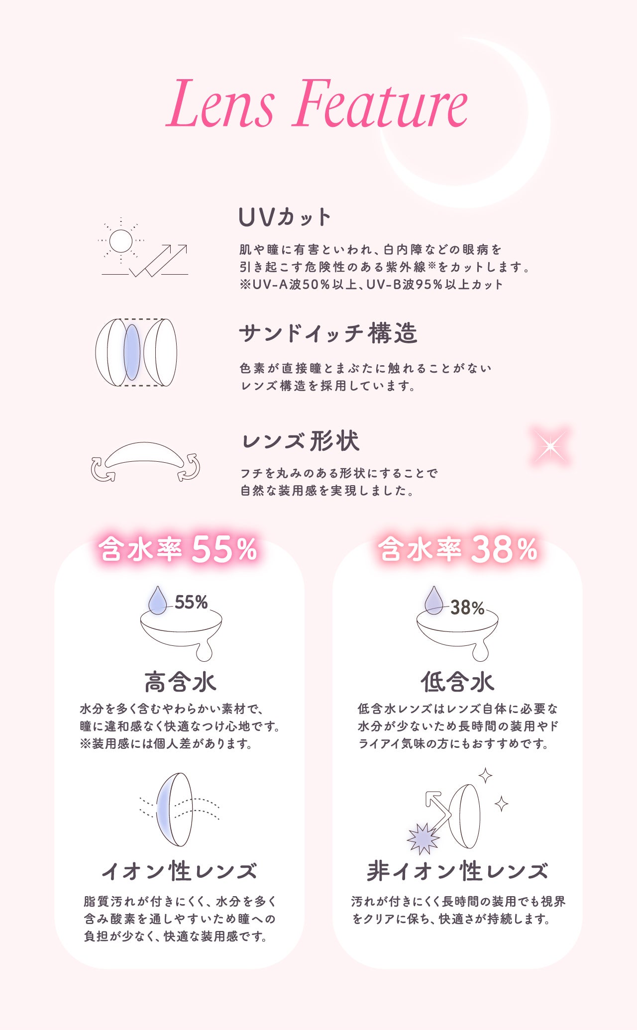 TOPARDS 1day TOPARDS