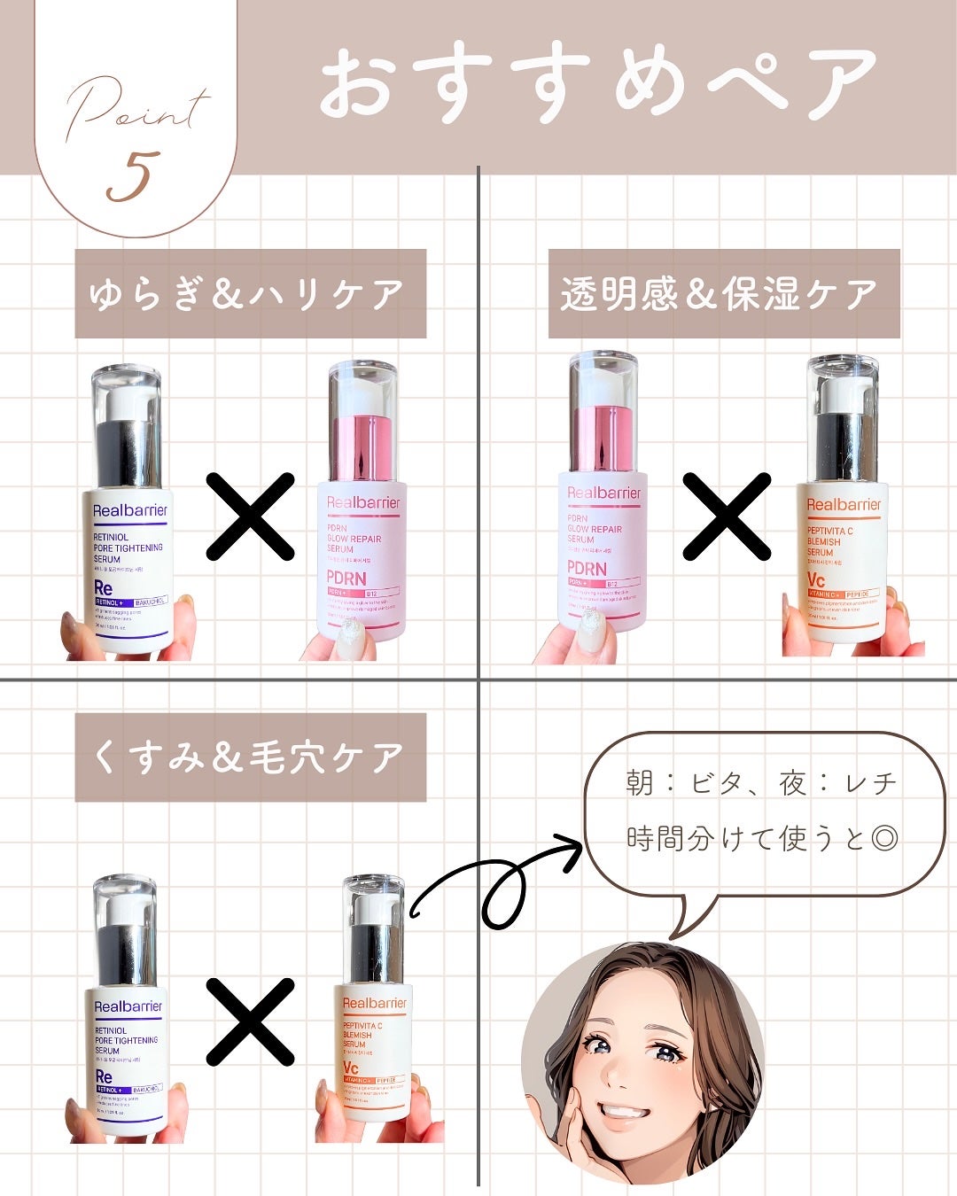 レチ二オールポアタイトニングセラム/Real Barrier/美容液を使ったクチコミ(6枚目)