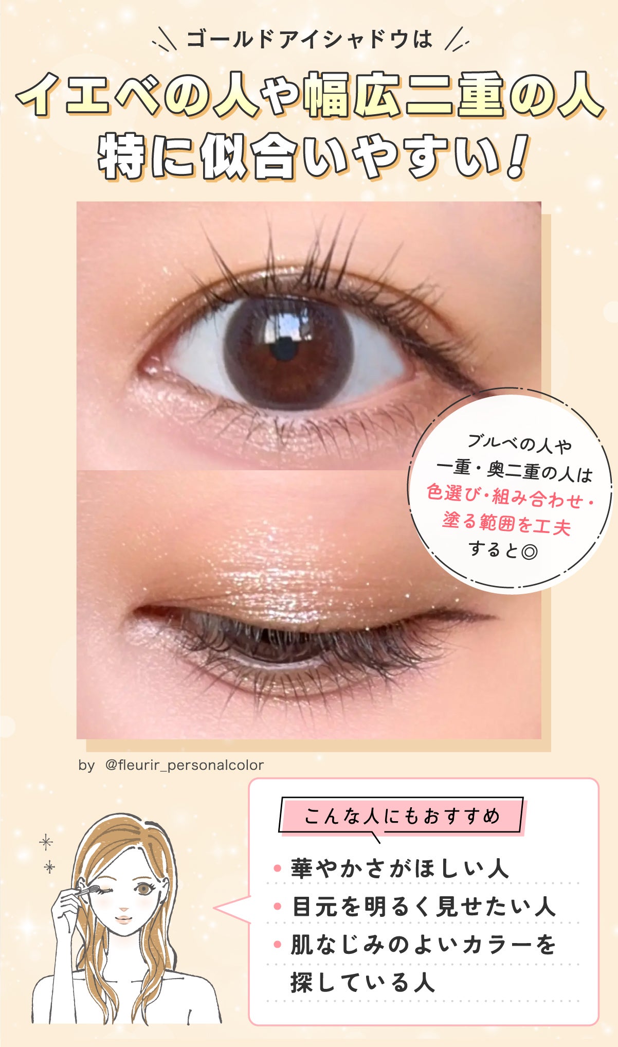 ゴールドアイシャドウはイエベの人や幅広二重の人に特に似合いやすい!華やかさがほしい人・目元を明るく見せたい人・肌なじみのよいカラーを探している人におすすめ。ブルベの人や一重・奥二重の人は色選び・組み合わせ・塗る範囲を工夫すると◎