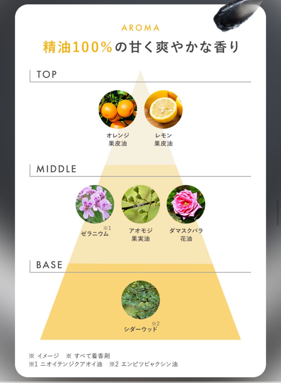 パーフェクトワンフォーカス スムースクレンジングバーム ディープブラック/PERFECT ONE  FOCUS/クレンジングバームを使ったクチコミ(5枚目)
