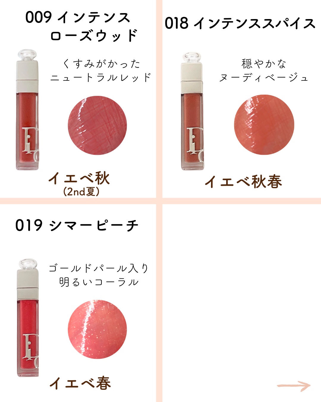 ディオール アディクト リップ マキシマイザー/Dior/リップグロスを使ったクチコミ（2枚目）