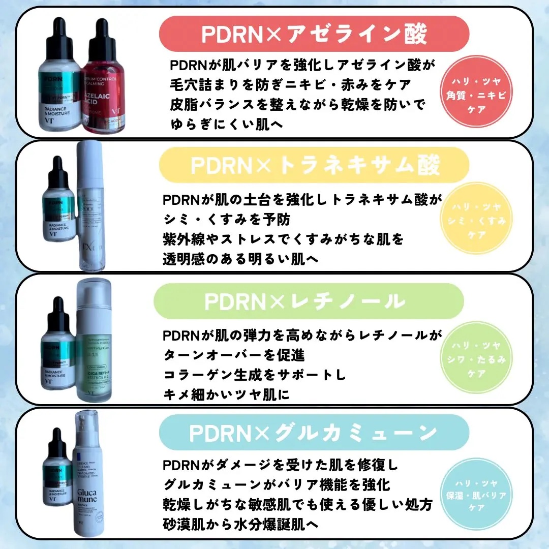 シカレチA エッセンス0.1/VT/美容液を使ったクチコミ（2枚目）