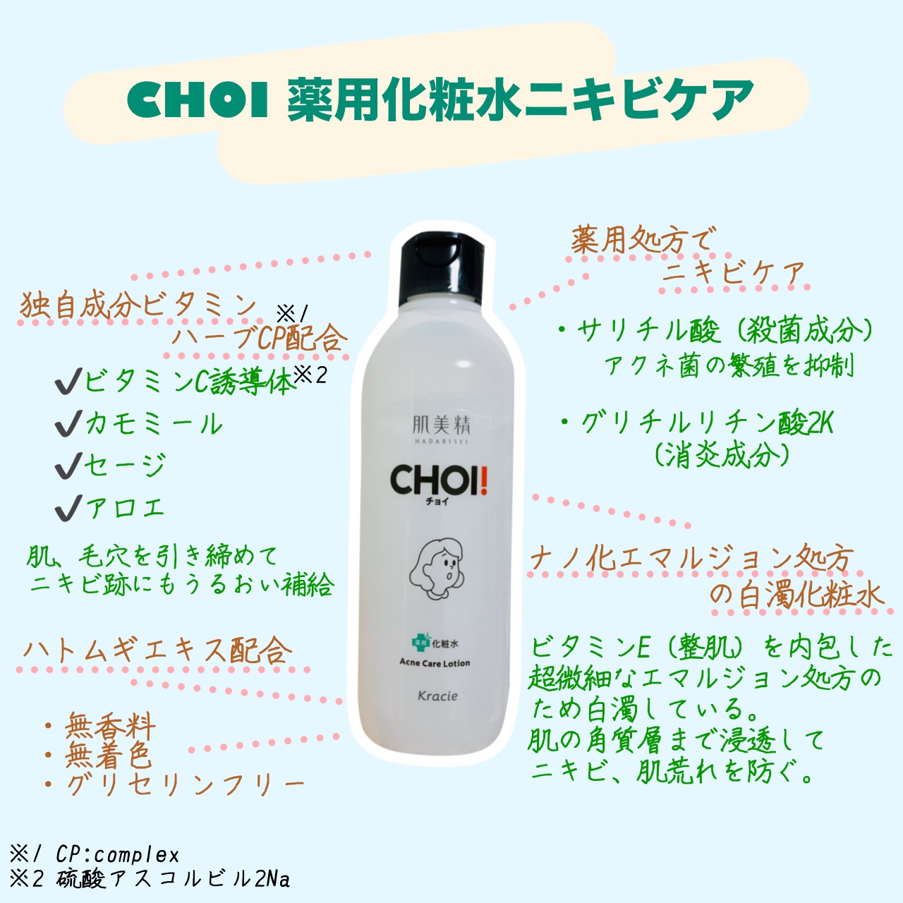 肌美精 CHOI薬用化粧水 ニキビケア[医薬部外品]/肌美精/化粧水を使ったクチコミ（2枚目）