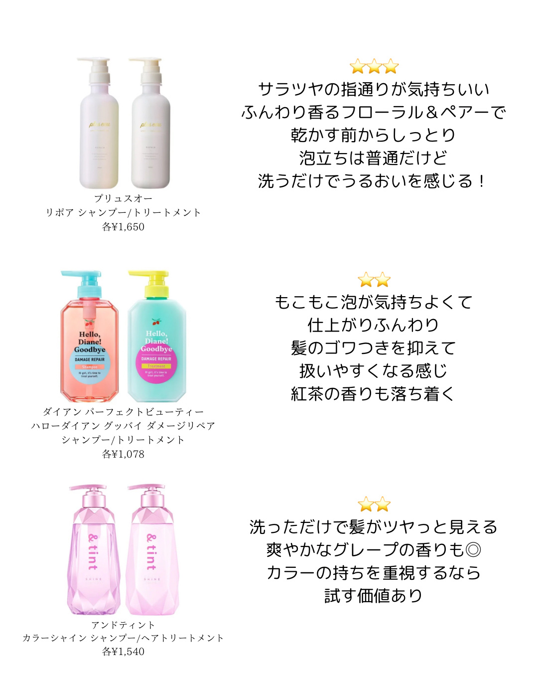 リッチグロス シャンプー シャイニー／ヘアトリートメント シャイニー/ハニーク/市販シャンプーを使ったクチコミ（2枚目）