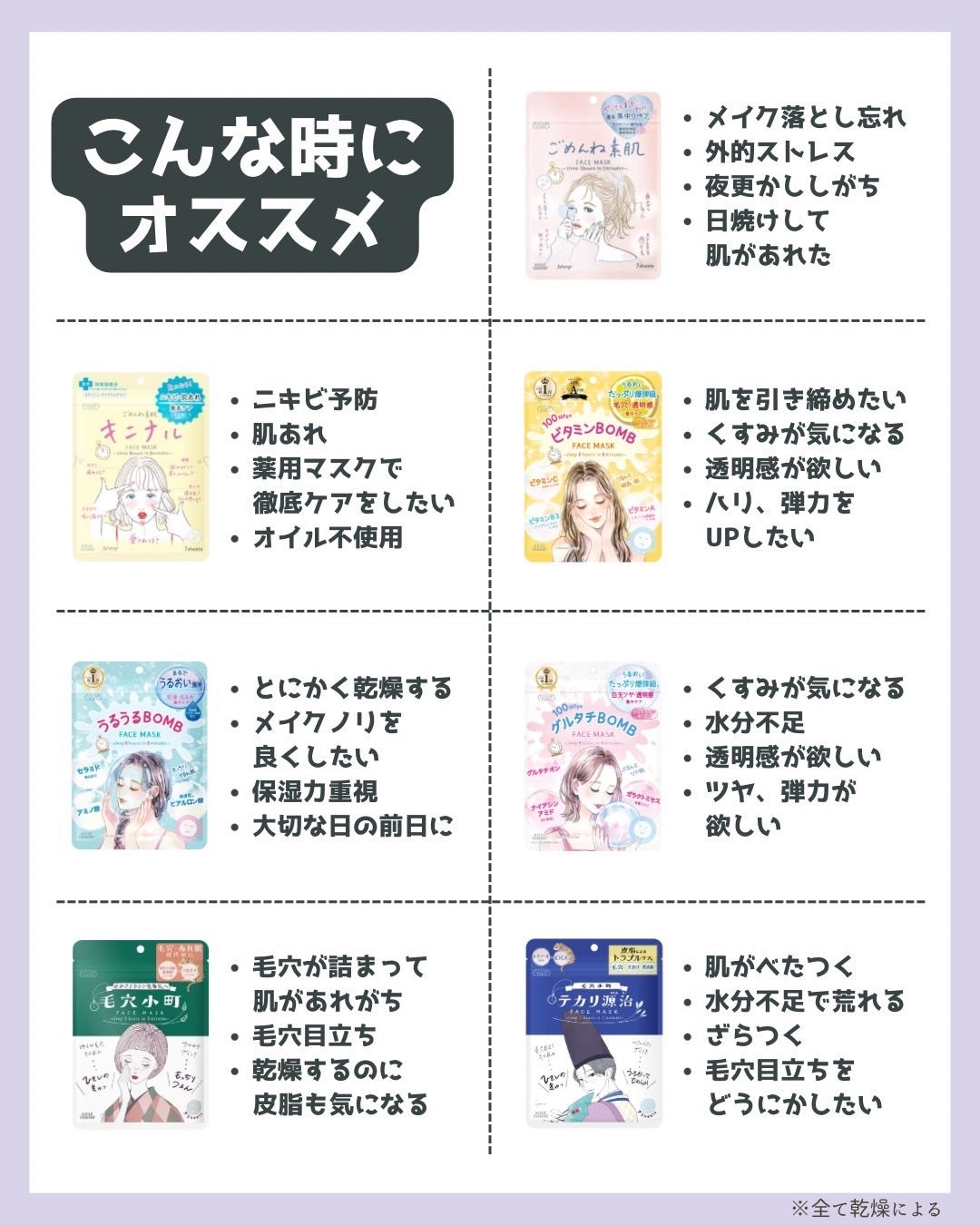 うるうるBOMBマスク/クリアターン/シートマスク・パックを使ったクチコミ(9枚目)