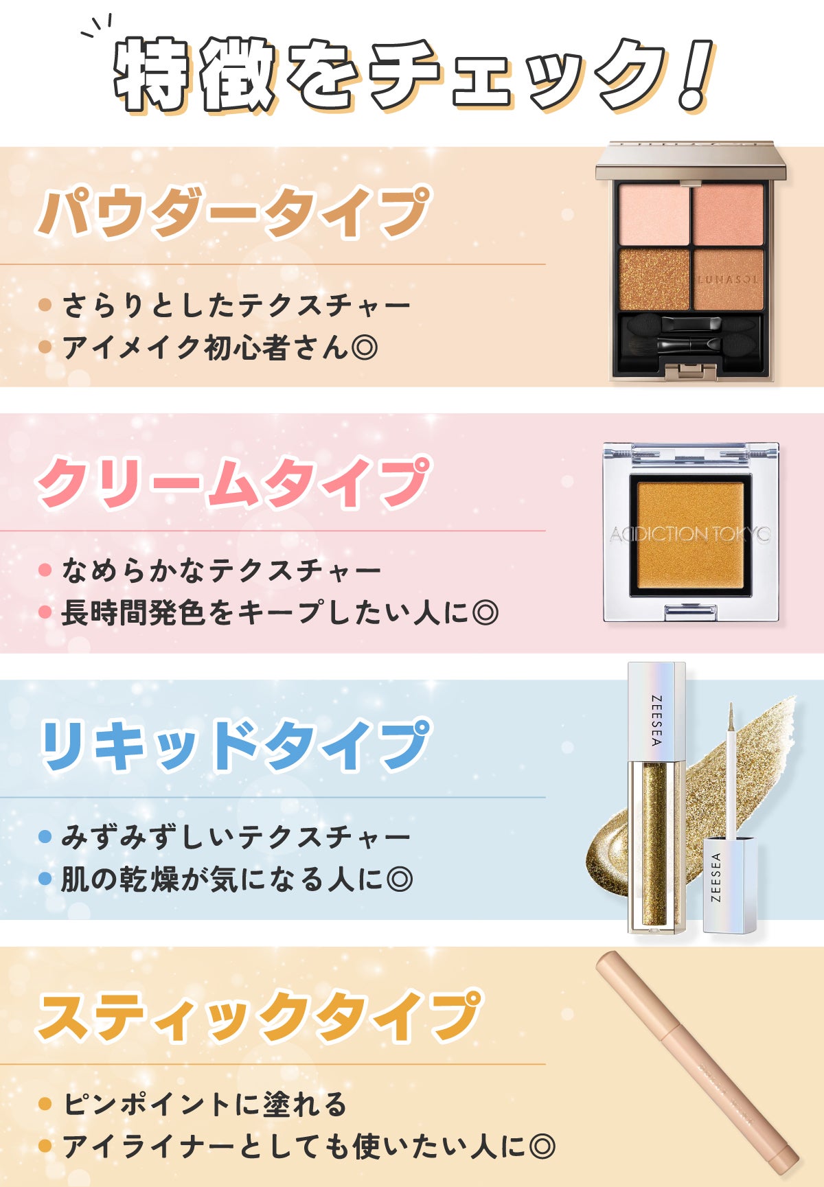 特徴をチェック!パウダータイプさらりとしたテクスチャーでアイメイク初心者さんに◎クリームタイプはなめらかなテクスチャーで長時間発色をキープしたい人に◎リキッドタイプはみずみずしいテクスチャーで肌の乾燥が気になる人に◎スティックタイプはピンポイントに塗れて、アイライナーとしても使いたい人に◎