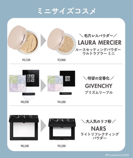 そばかすちゃん | 収集癖コスメオタク on LIPS 「\最新版ミニサイズコスメまとめ✍️/デパコスのコスメは高くて手..」(5枚目)