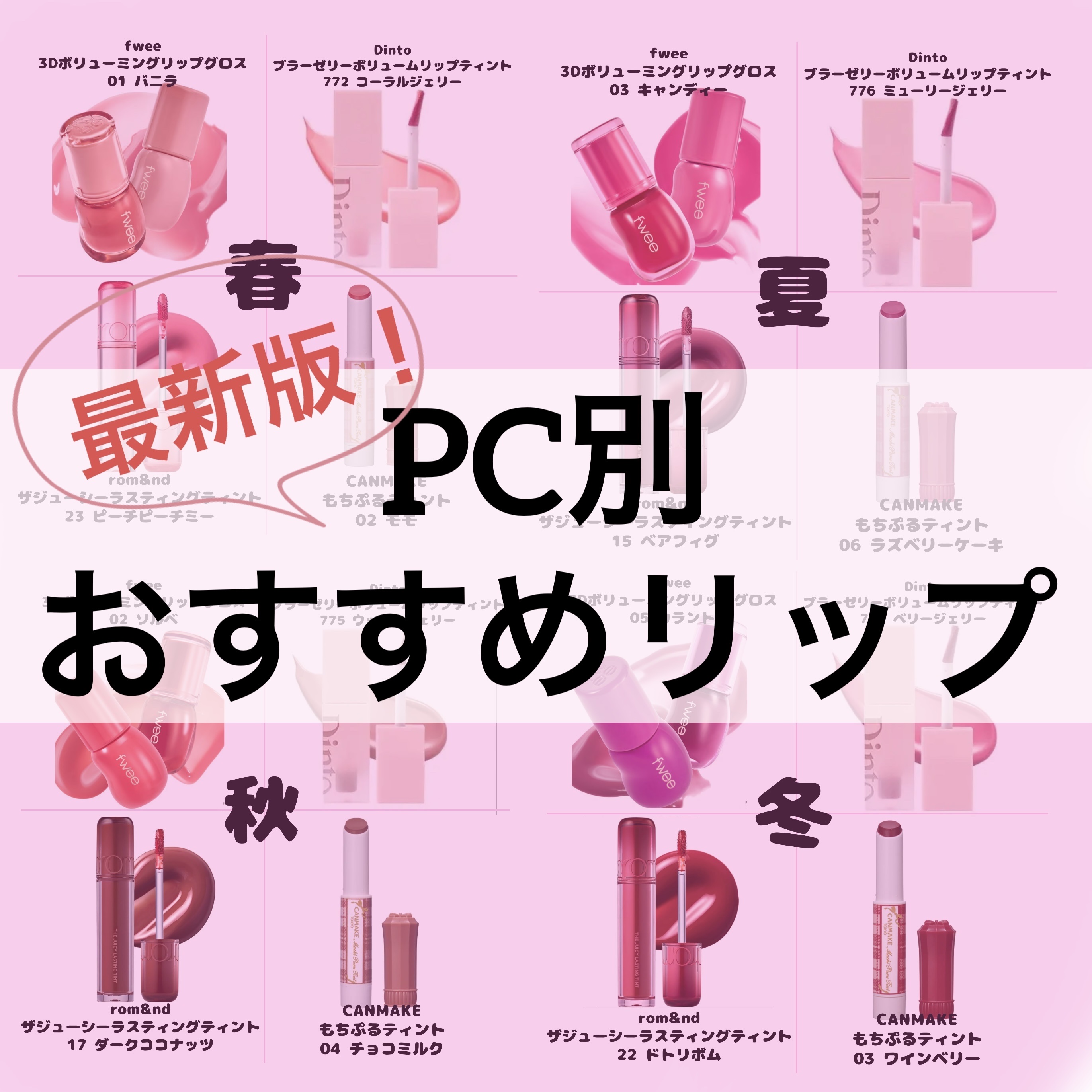 むちぷるティント/キャンメイク/リップティントを使ったクチコミ（1枚目）