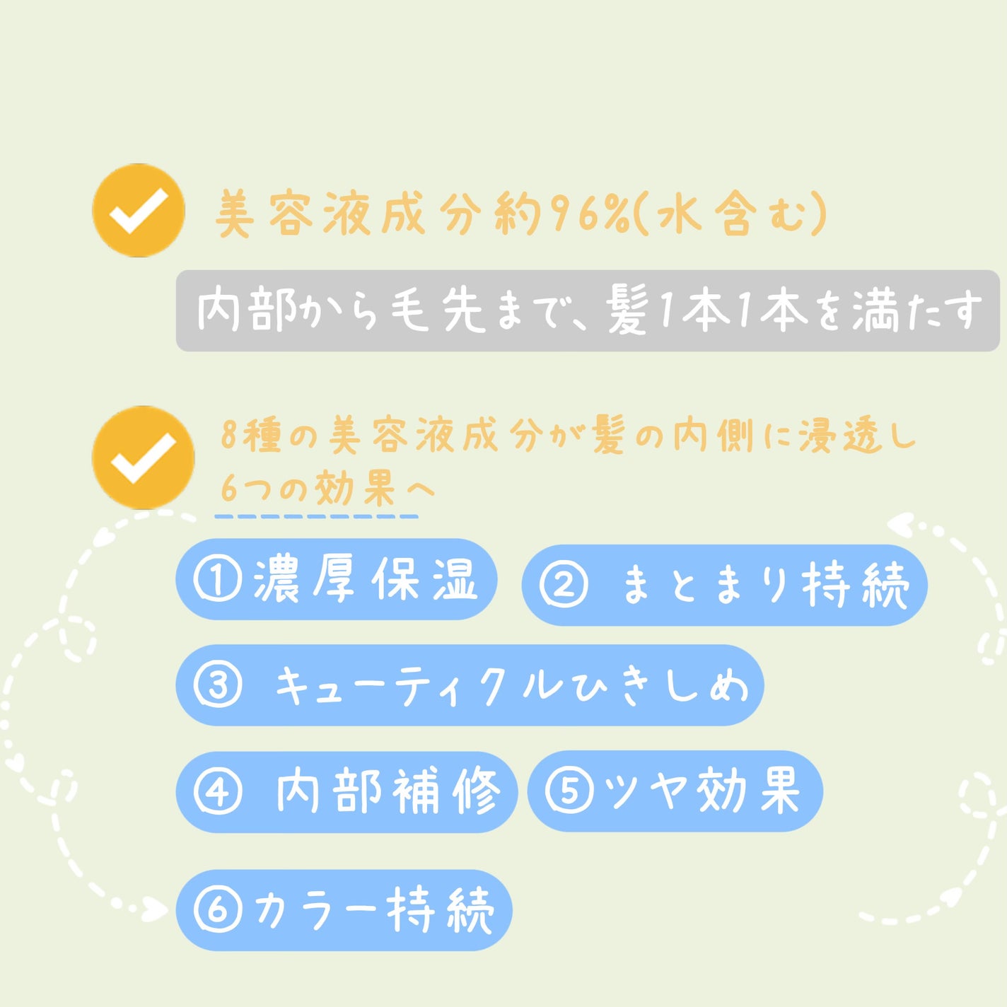 フィーノ プレミアムタッチ 濃厚美容液ヘアマスク/フィーノ/ヘアマスク・ヘアパックを使ったクチコミ(2枚目)