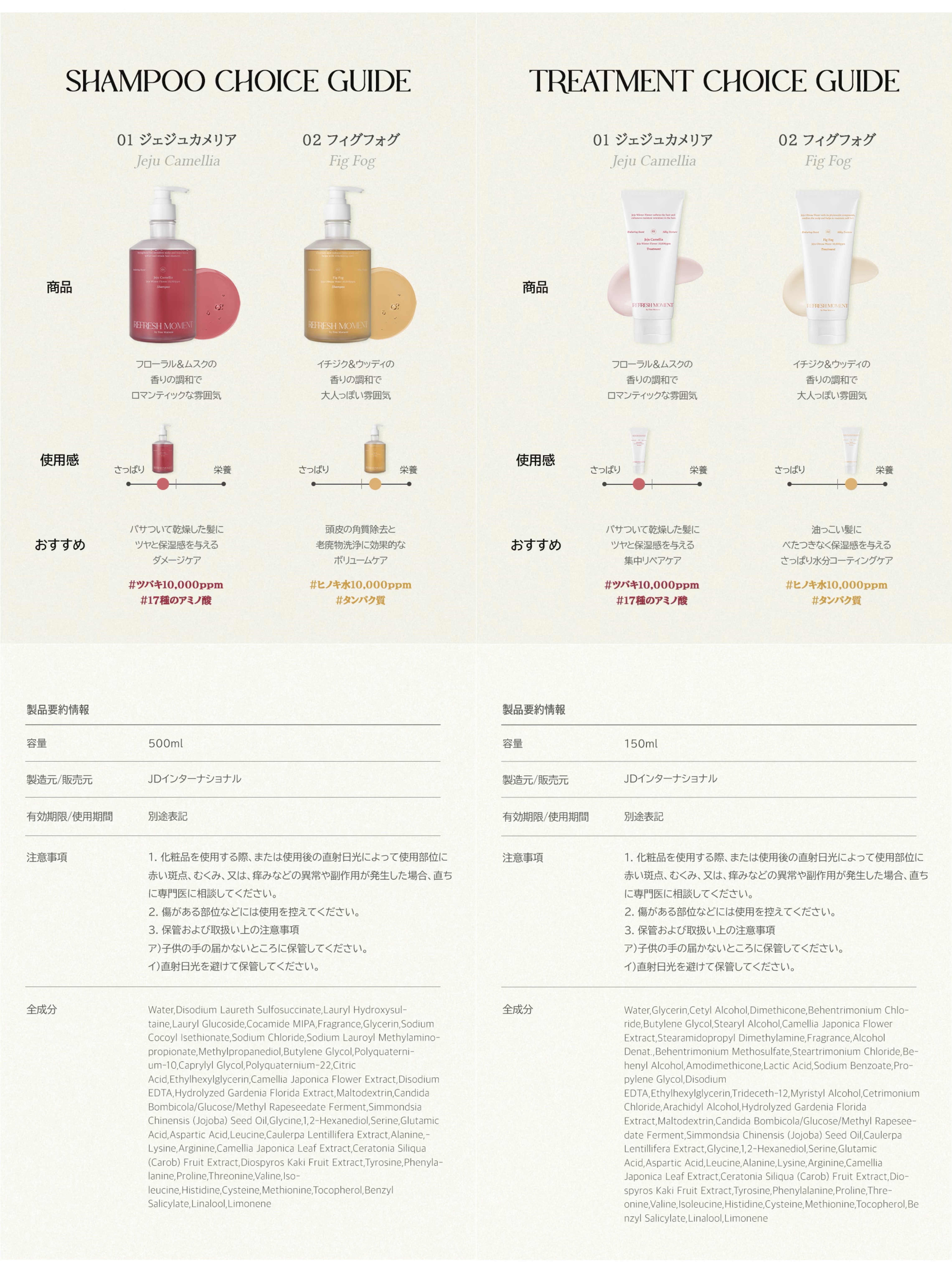 リフレッシュモーメントパフュームシャンプー/トリートメント Fig Fog/Free Moment /市販シャンプーを使ったクチコミ（3枚目）