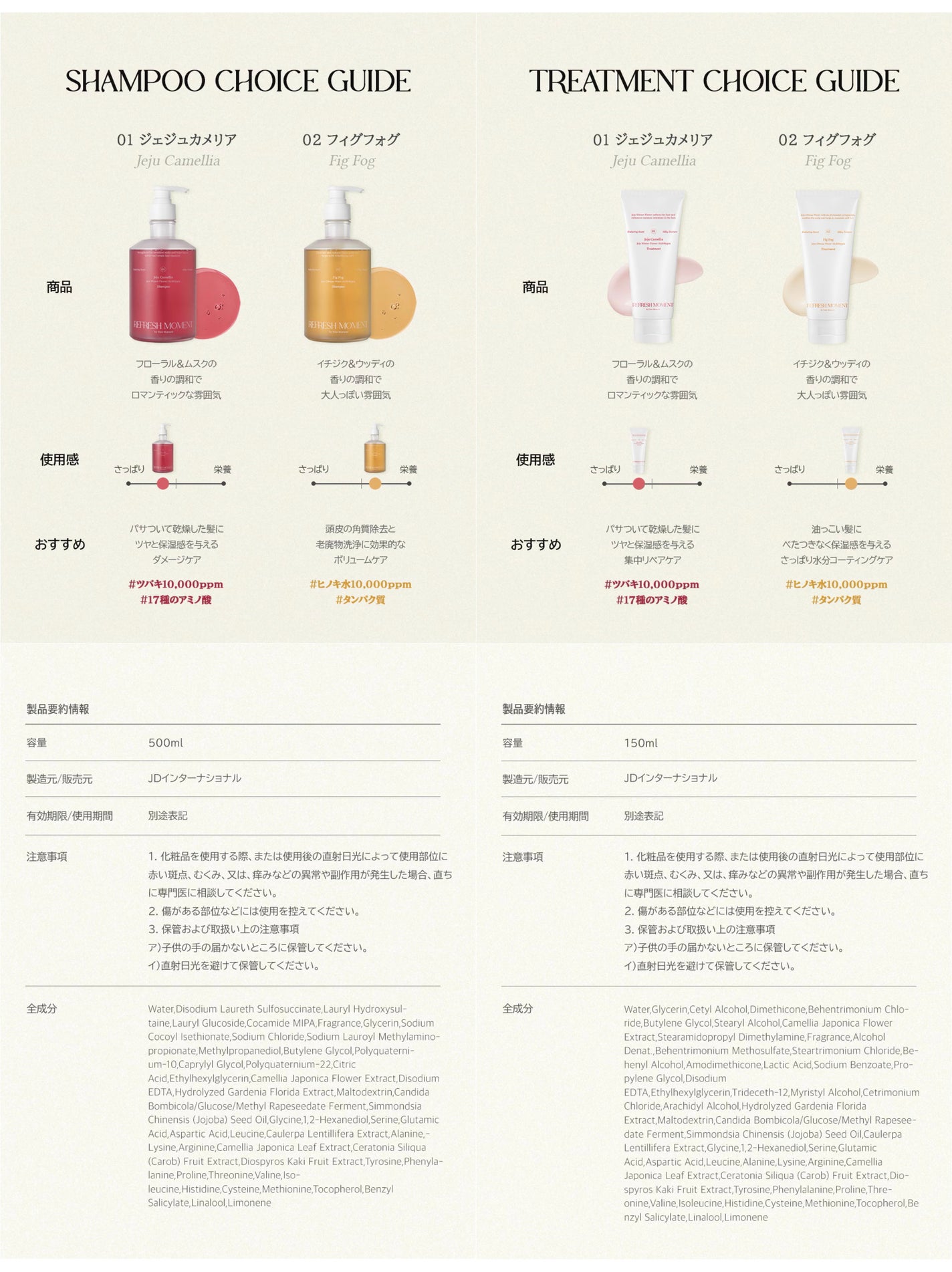 リフレッシュモーメントパフュームシャンプー/トリートメント Fig Fog/Free Moment /市販シャンプーを使ったクチコミ(3枚目)