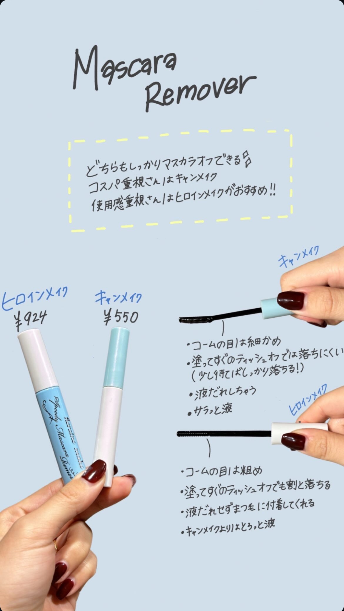 クイックラッシュカーラーリムーバー/キャンメイク/ポイントメイクリムーバーを使ったクチコミ（1枚目）