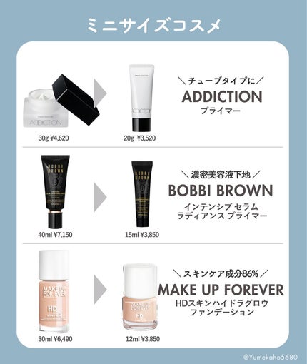 そばかすちゃん | 収集癖コスメオタク on LIPS 「\最新版ミニサイズコスメまとめ✍️/デパコスのコスメは高くて手..」(3枚目)