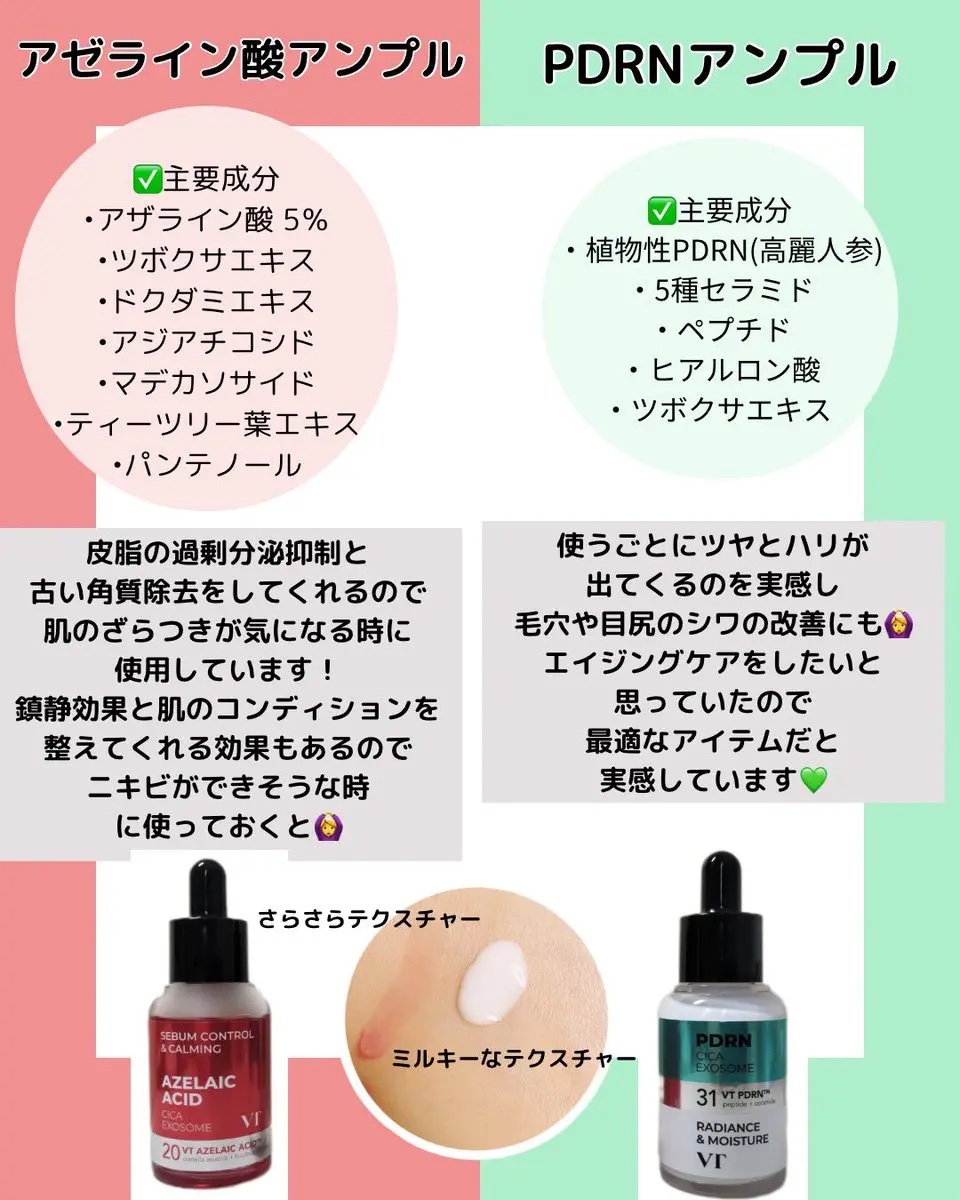 R5ファーミング アンプル/VT/美容液を使ったクチコミ（2枚目）