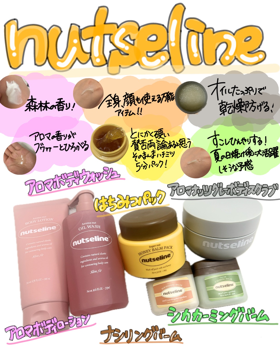 cica nut calming balm/ナッツセリン/フェイスバームを使ったクチコミ（1枚目）