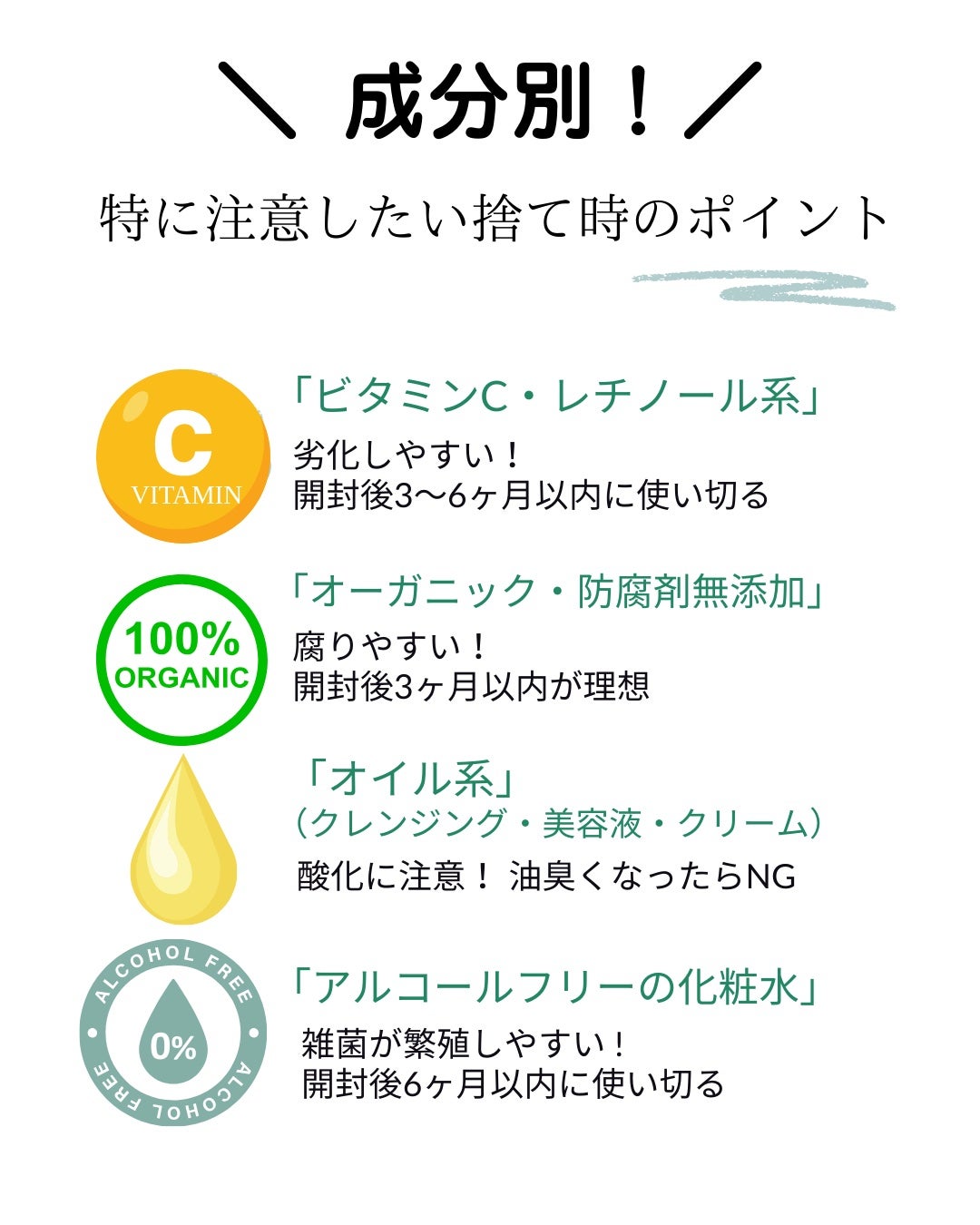 メグ on LIPS 「知らないとヤバい!スキンケアの使用期限⚠️💡1年以上使ってるな..」(5枚目)