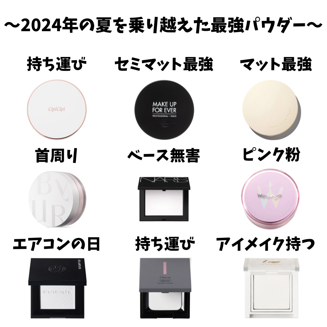 シルキースキンパウダー/CipiCipi/プレストパウダーを使ったクチコミ（2枚目）