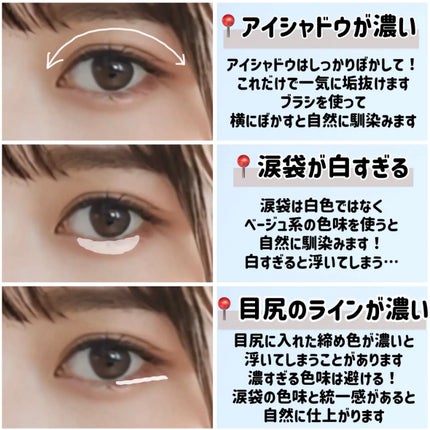 シェーディングパウダー/キャンメイク/シェーディングを使ったクチコミ(8枚目)