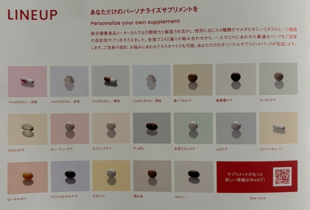 ライフケアサプリ/suppleno/美容サプリメントを使ったクチコミ(8枚目)