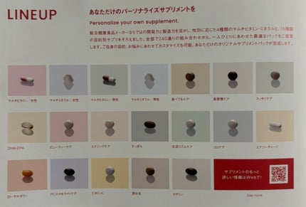 ライフケアサプリ/suppleno/美容サプリメントを使ったクチコミ(8枚目)