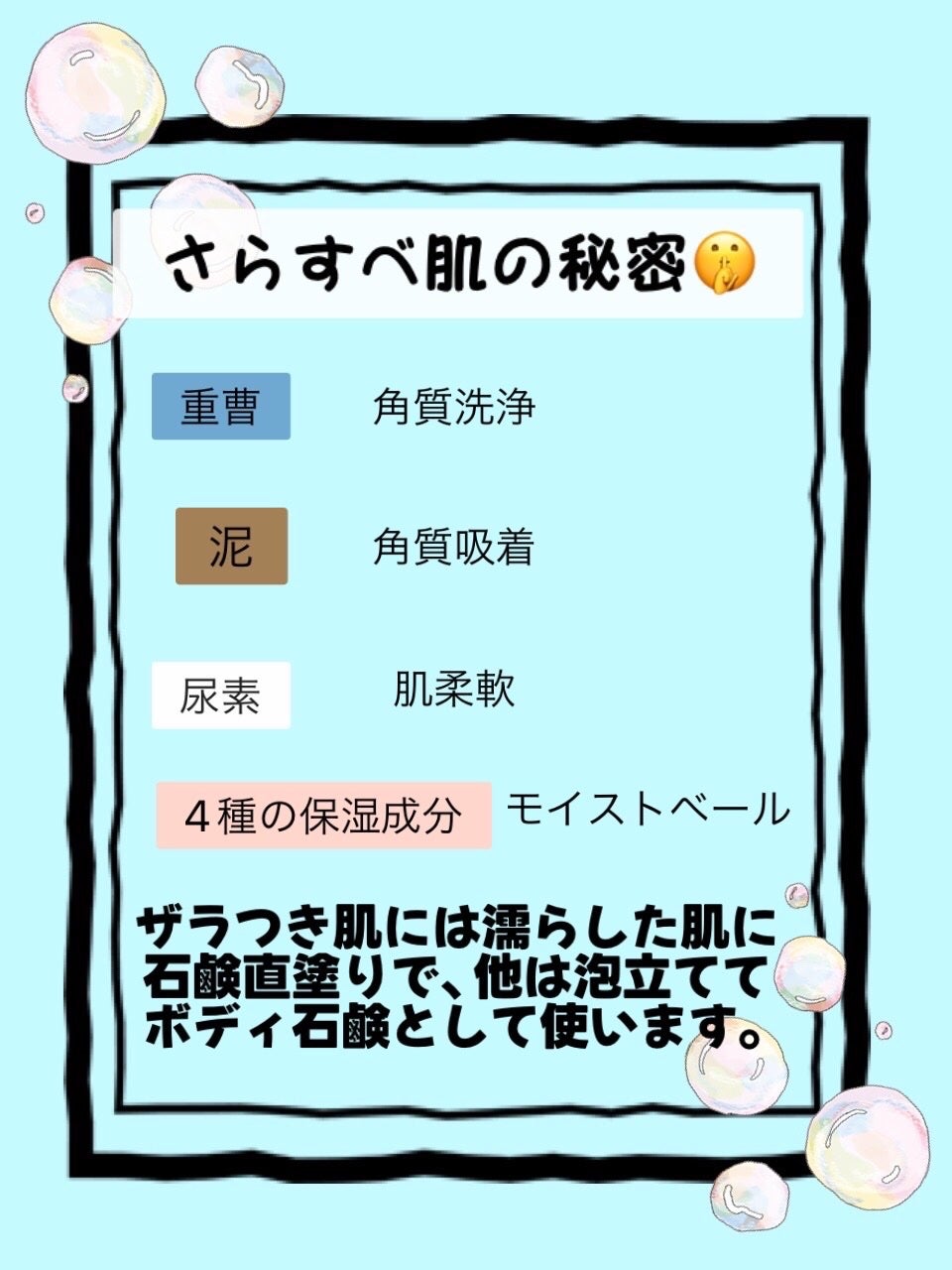 二の腕ザラザラを洗う重曹石けん/ペリカン石鹸/ボディ石鹸を使ったクチコミ(2枚目)
