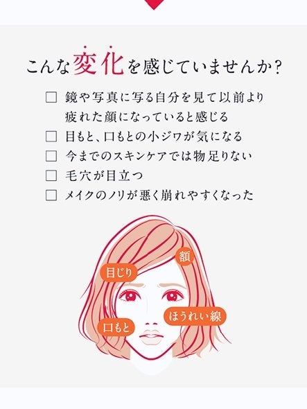 ラクトデュウ S.E.ウォッシング/ラクトデュウ/洗顔フォームを使ったクチコミ(7枚目)