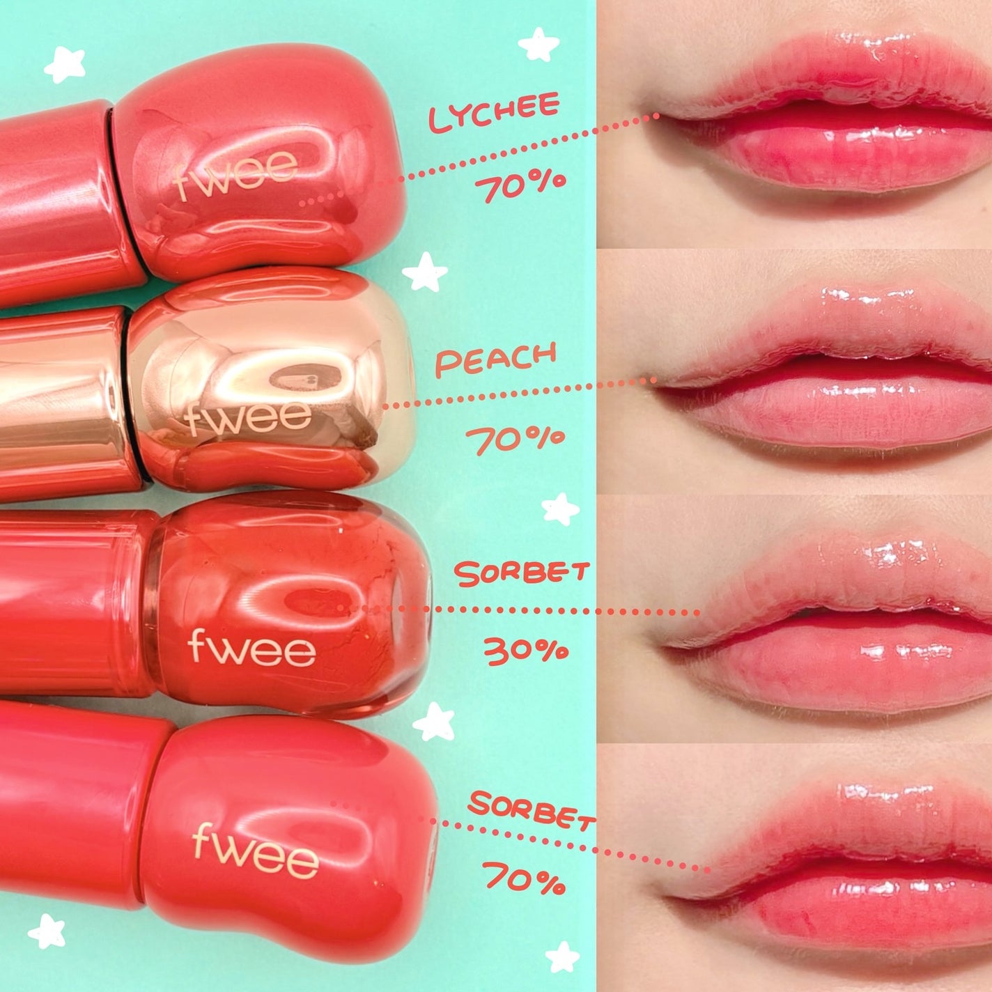 フィー 3Dボリューミンググロス/fwee/リップグロスを使ったクチコミ(3枚目)