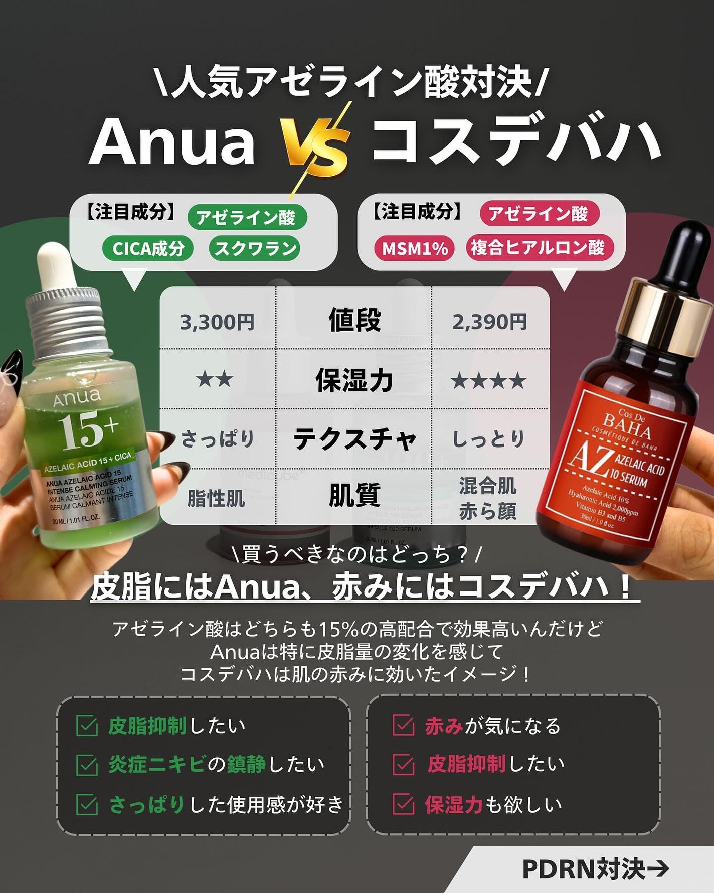 ナラ|毛穴ケアオタク🍓 on LIPS 「(毛穴を綺麗にする方法→@keana_nara)こんばんは、ナ..」(3枚目)