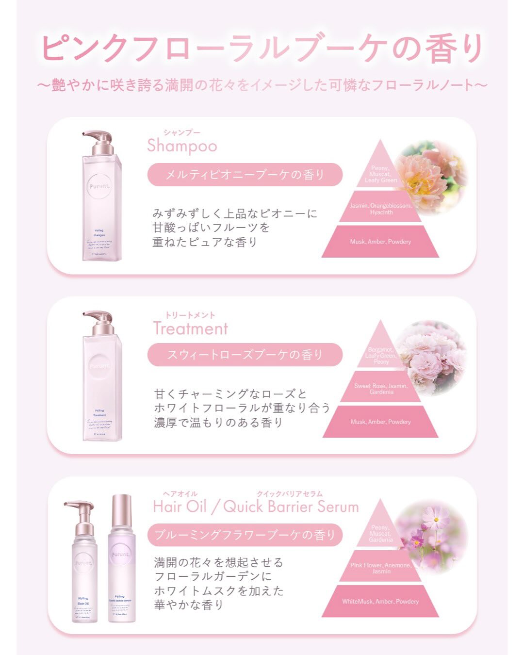 プルント　ヴェーリング美容液シャンプー／トリートメント/Purunt./シャンプー・コンディショナーを使ったクチコミ（2枚目）