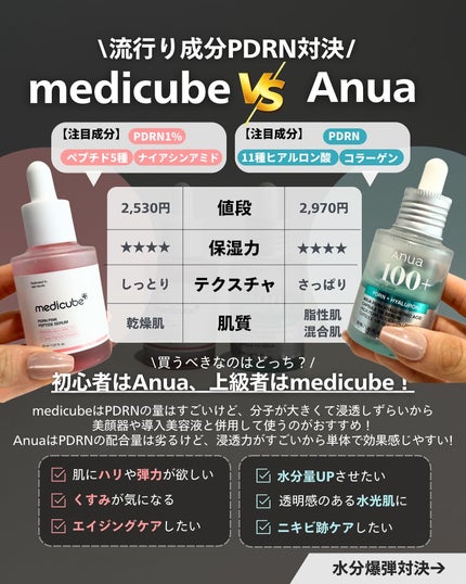 ナラ|毛穴ケアオタク🍓 on LIPS 「(毛穴を綺麗にする方法→@keana_nara)こんばんは、ナ..」(4枚目)