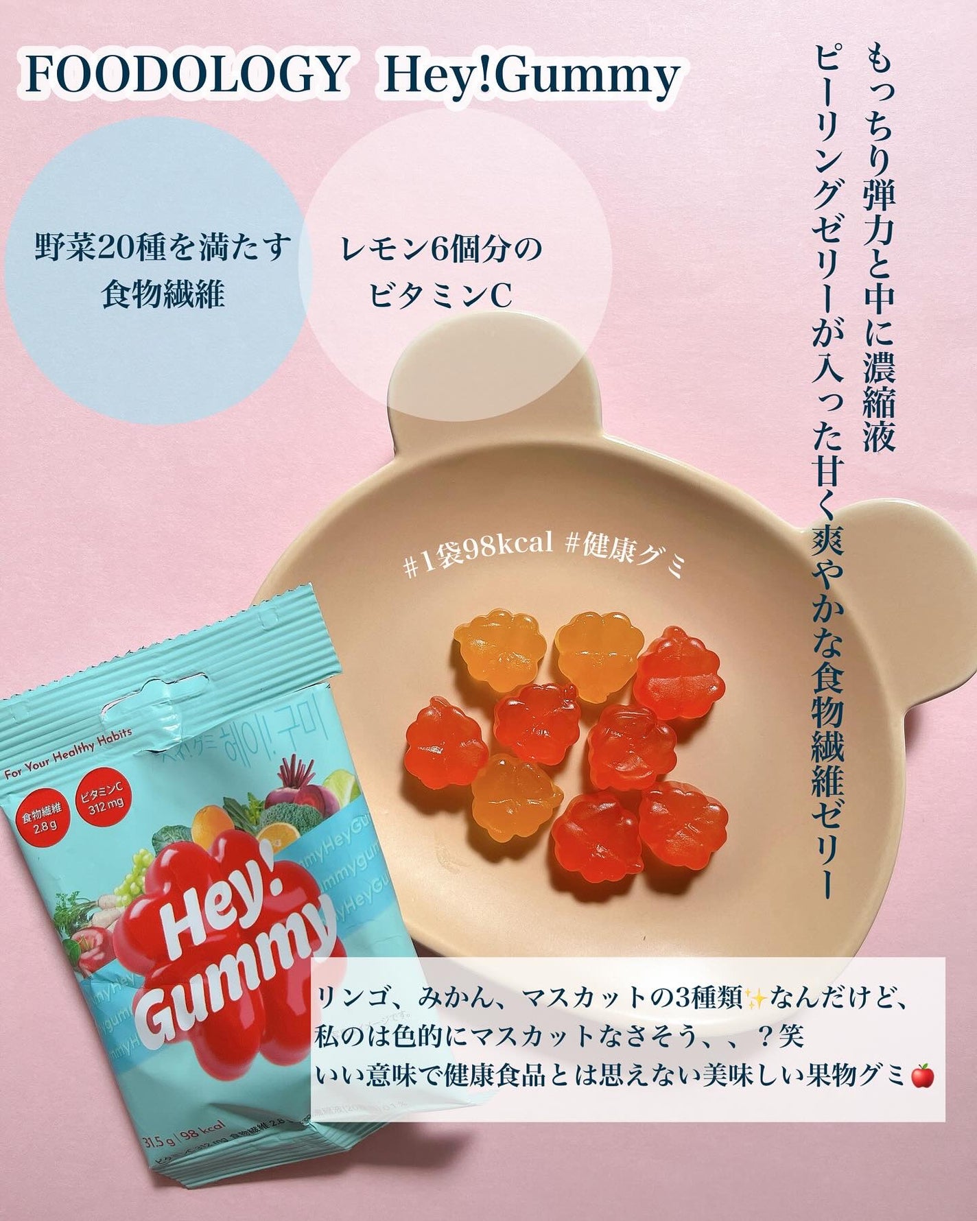 コレオロジーカットゼリー|FOODOLOGY他、2商品を使った口コミ コレオロジーカットゼリー|FOODOLOGY他、2商品を使った口コミ