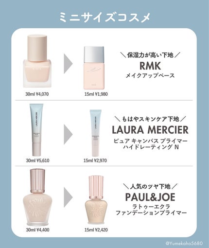 そばかすちゃん | 収集癖コスメオタク on LIPS 「\最新版ミニサイズコスメまとめ✍️/デパコスのコスメは高くて手..」(2枚目)