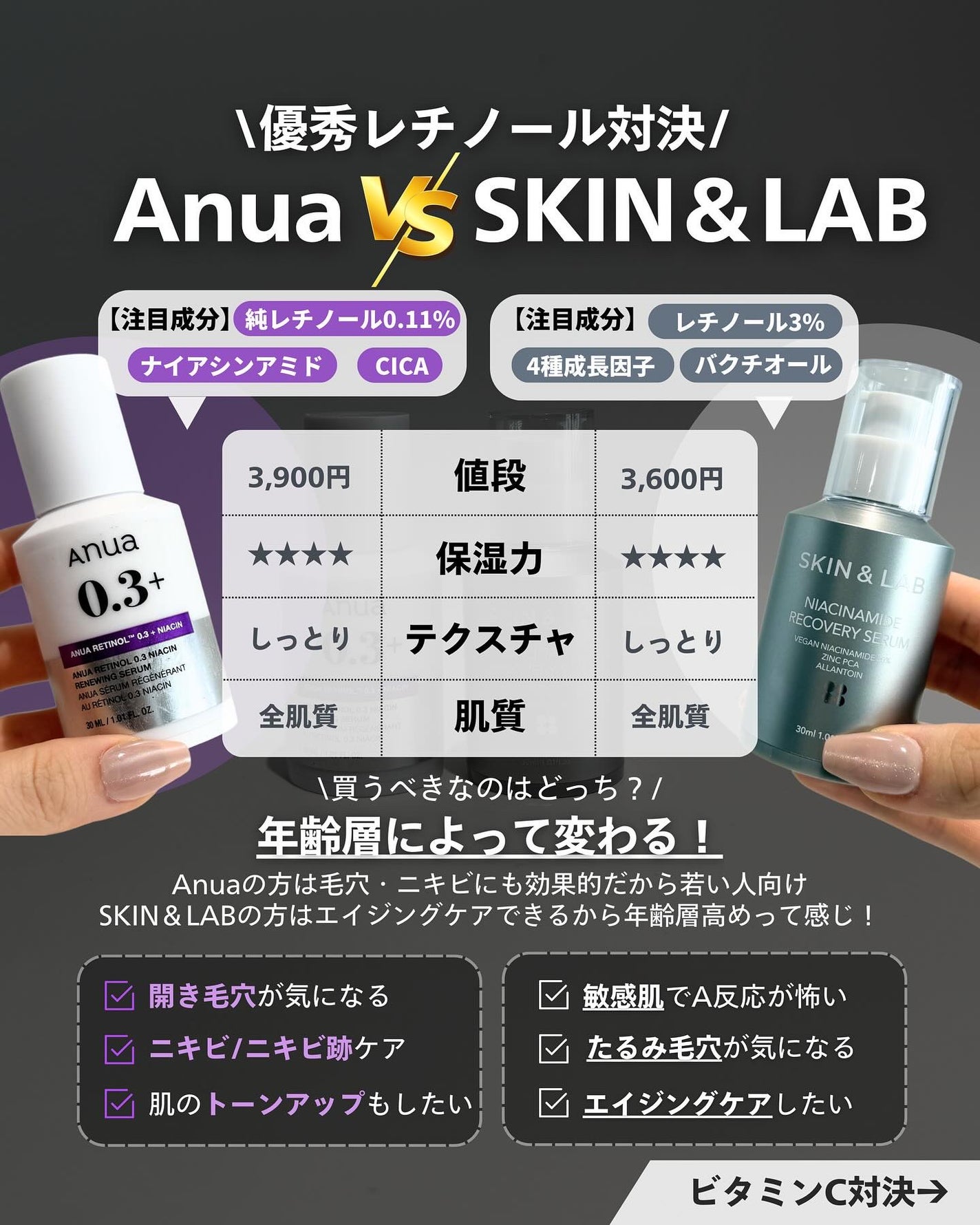 ナラ|毛穴ケアオタク🍓 on LIPS 「(毛穴を綺麗にする方法→@keana_nara)こんばんは、ナ..」(6枚目)