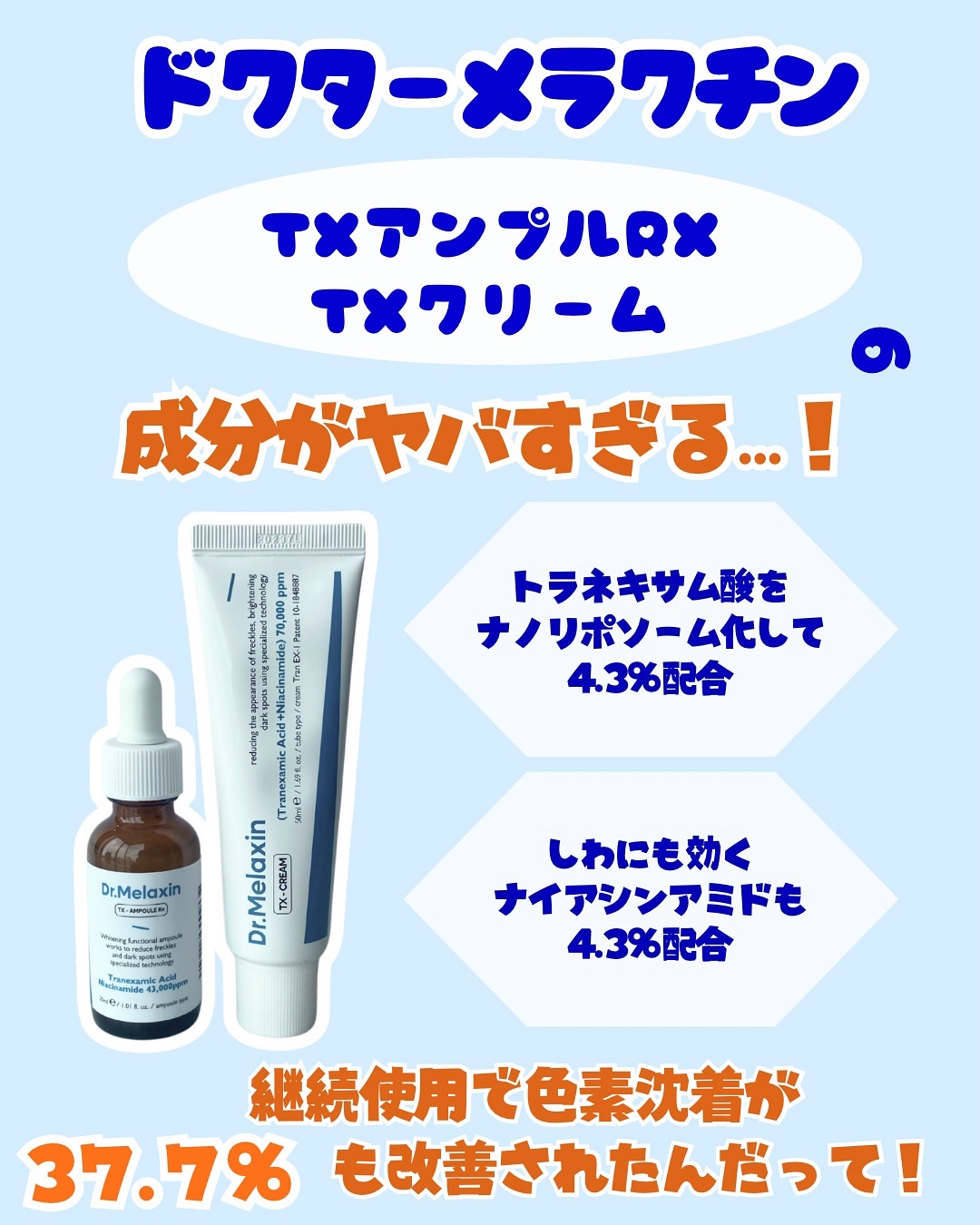 TXアンプルRX＋TXクリーム/Dr.Melaxin/スキンケアキットを使ったクチコミ（2枚目）