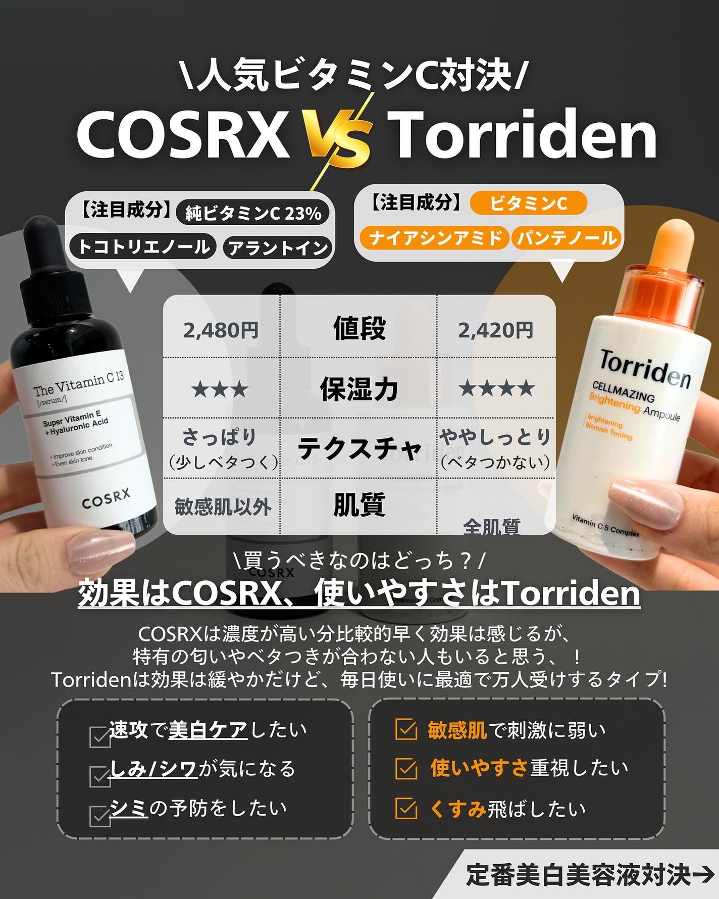 ナラ|毛穴ケアオタク🍓 on LIPS 「(毛穴を綺麗にする方法→@keana_nara)こんばんは、ナ..」(7枚目)