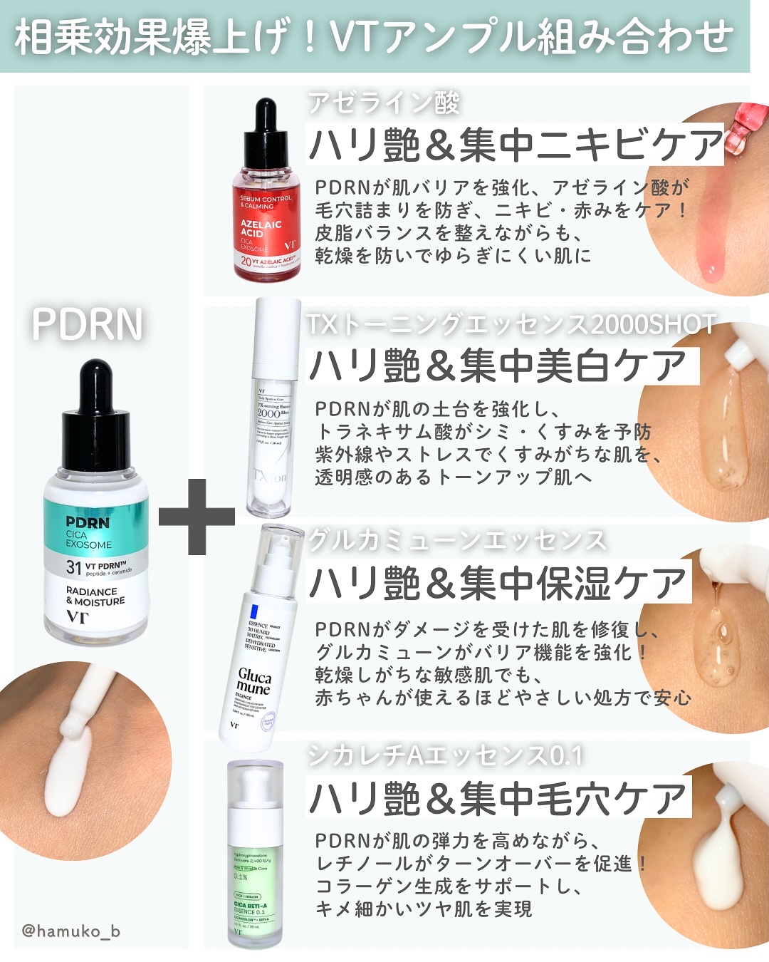 シカレチA エッセンス0.1/VT/美容液を使ったクチコミ（3枚目）