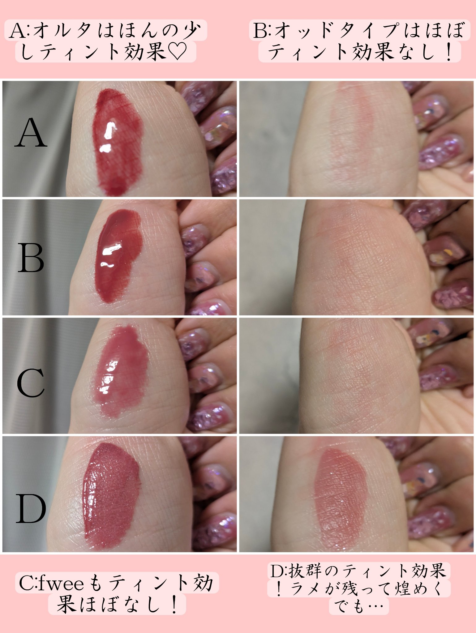 フィー 3Dボリューミンググロス/fwee/リップグロスを使ったクチコミ（3枚目）