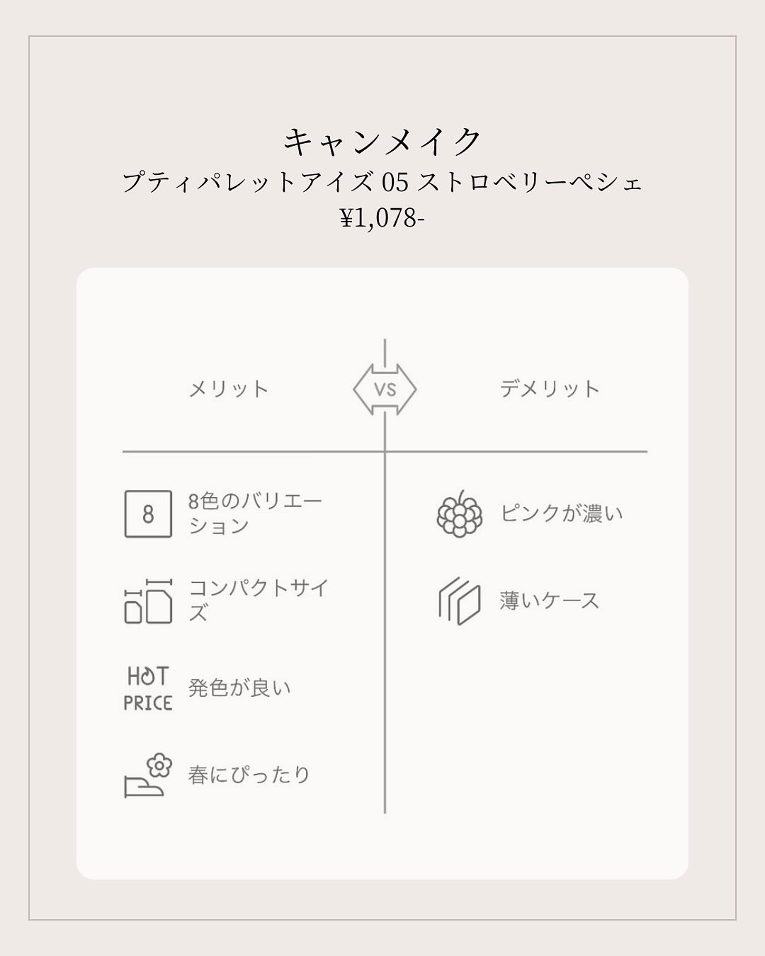 プティパレットアイズ/キャンメイク/パウダーアイシャドウを使ったクチコミ（2枚目）