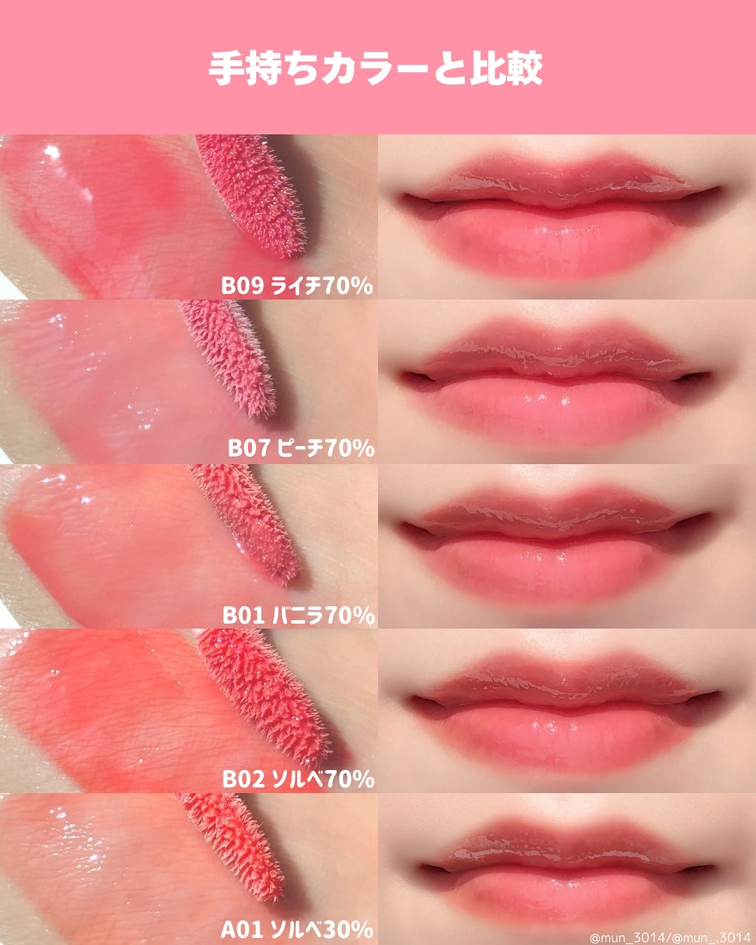 フィー 3Dボリューミンググロス/fwee/リップグロスを使ったクチコミ（3枚目）