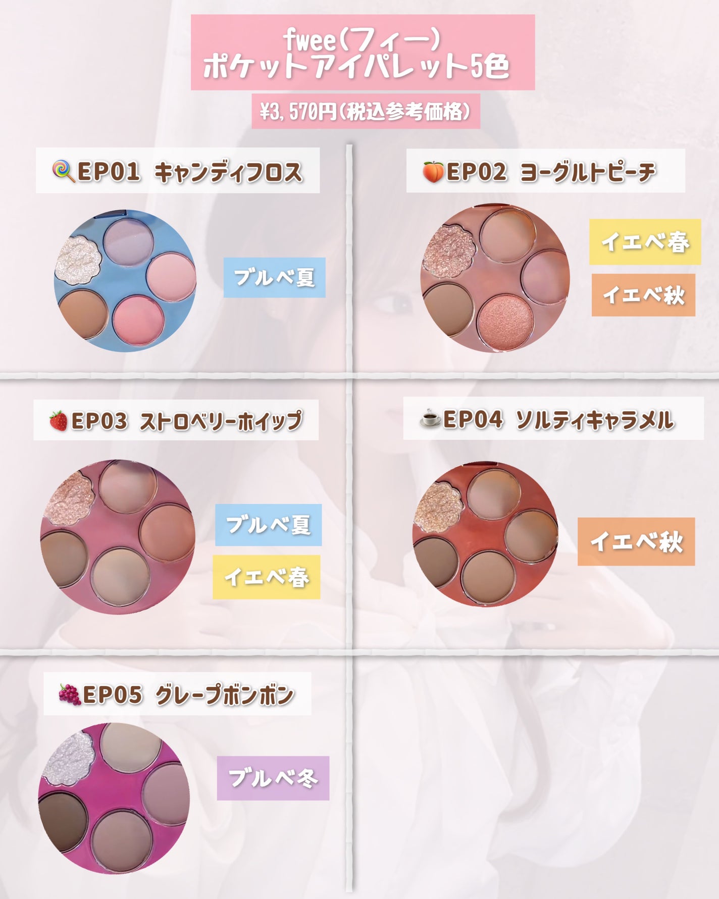 可愛い探し研究女ま~なん(元美容学生) on LIPS 「fwee新作!ポケットサイズの可愛くて便利なパレットが登場💖2..」(4枚目)