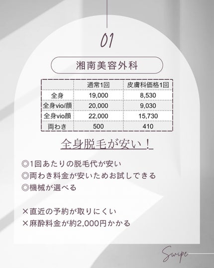 を使ったクチコミ(2枚目)