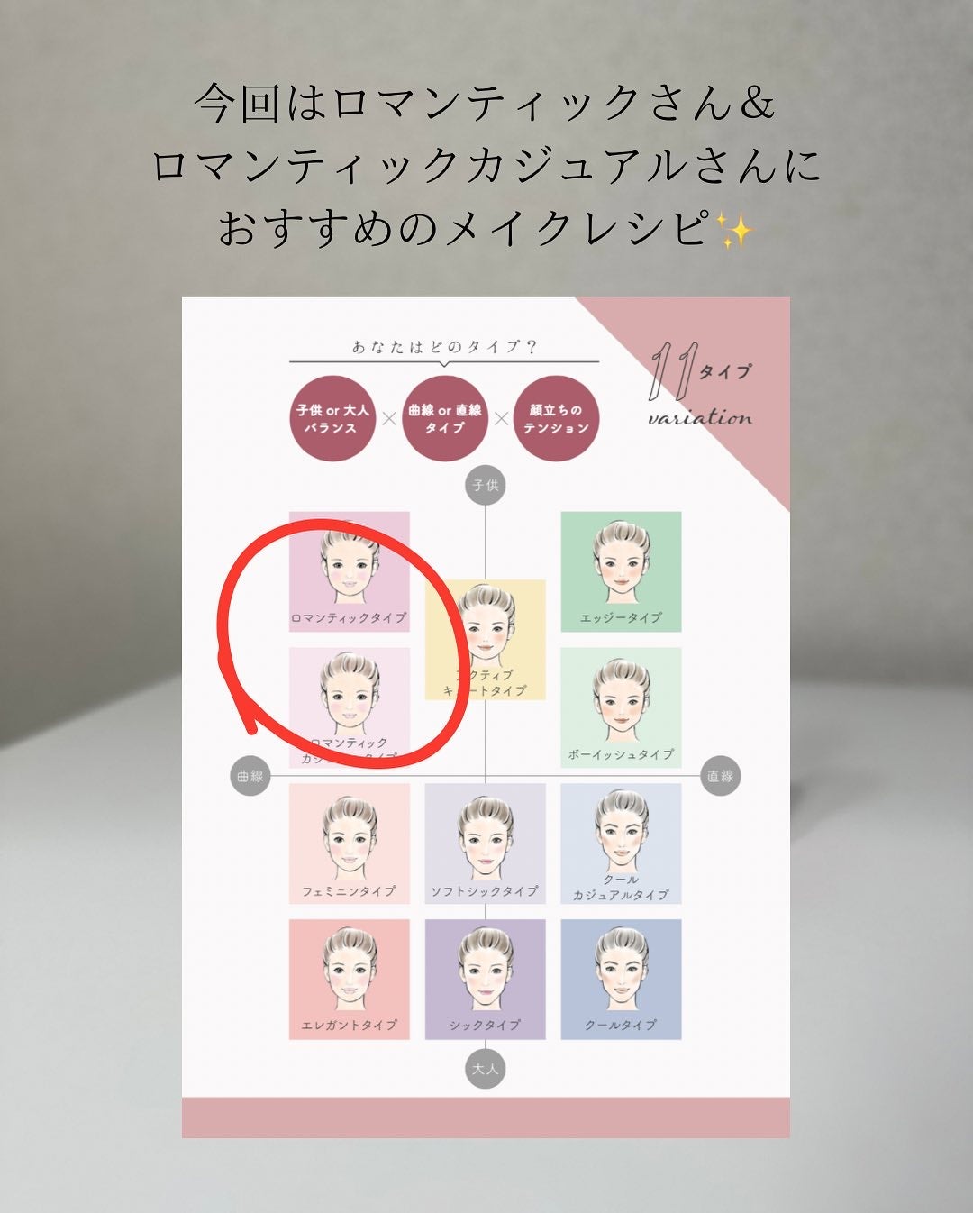 アイプランナー/excel/単色アイシャドウを使ったクチコミ(2枚目)