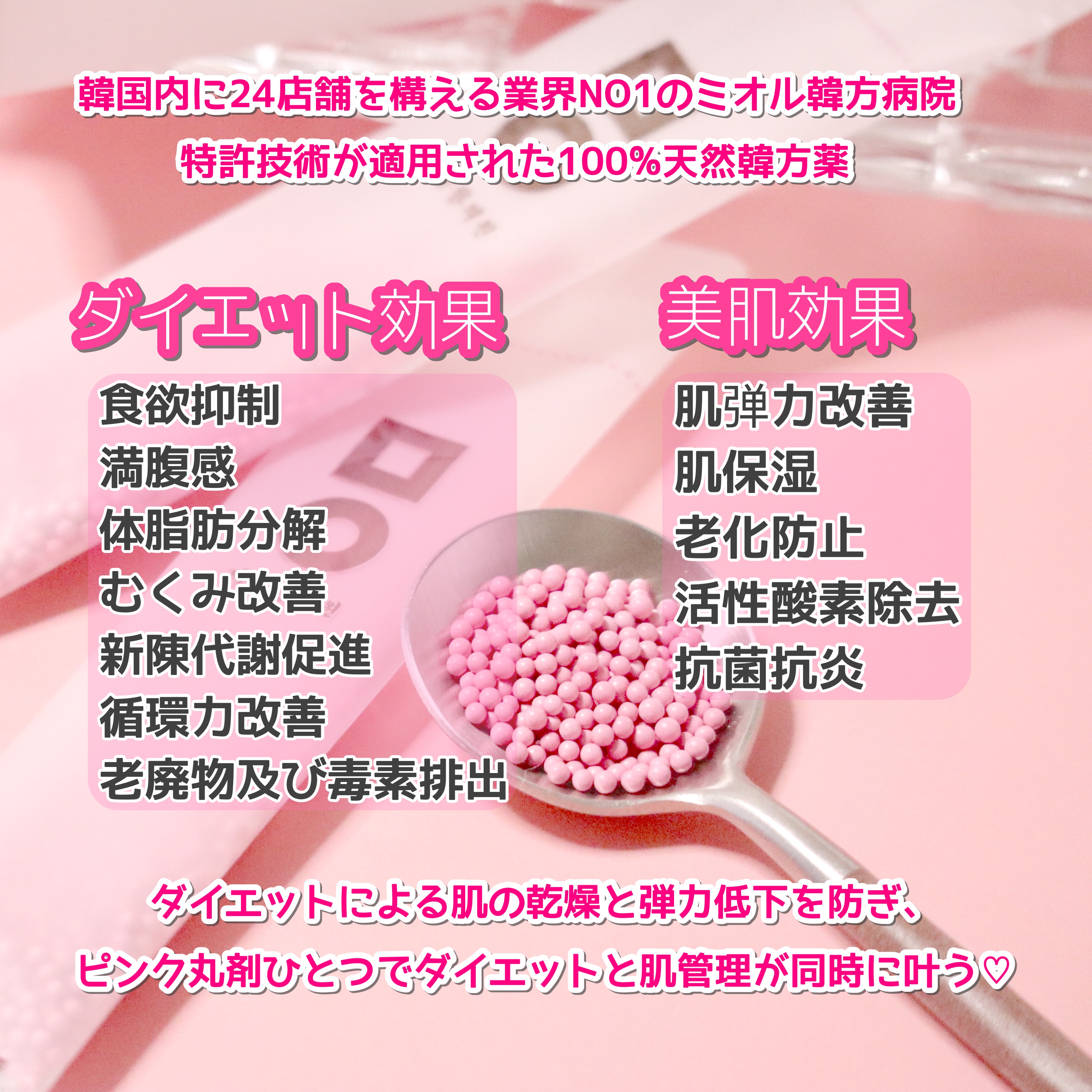 ピンク丸剤/ミオル韓医院/ボディサプリメントを使ったクチコミ（2枚目）